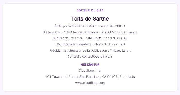 Coordonnées légales de l’éditeur et de l’hébergeur du site